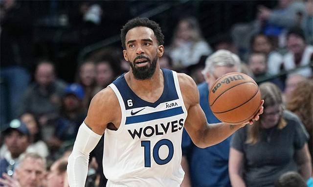 心率管理 心率管理